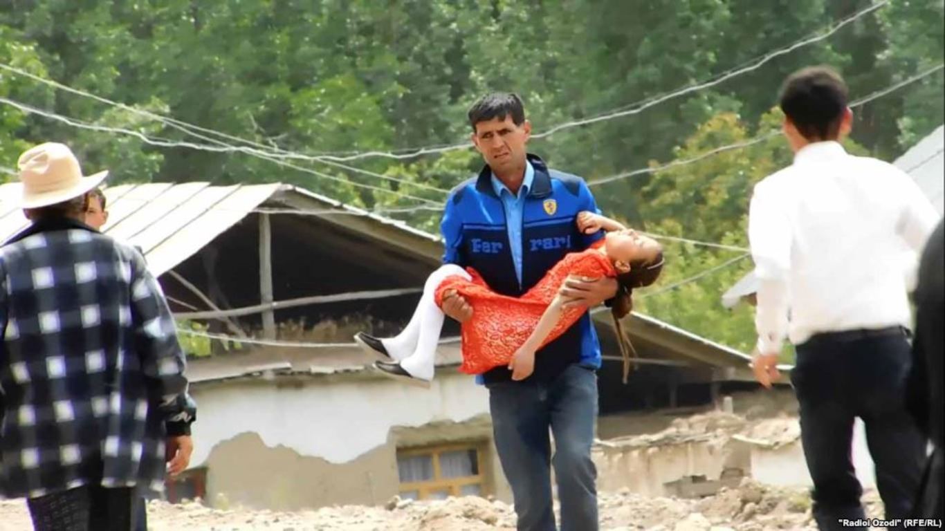 vozbuzhdenougolovnoedelopofaktuotravleniyavshkolenayugetadzhikistana