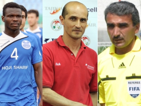 devidmautotohirmuminovidilovarorzuev