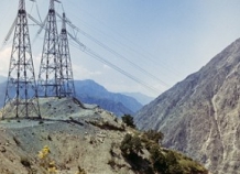 elektroenergiyavafganistan0