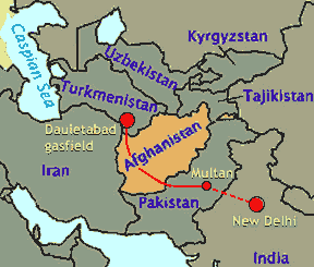 gazoprovod
