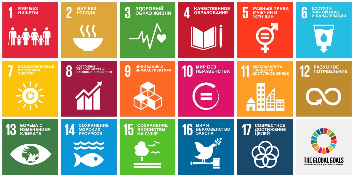 globalgoals