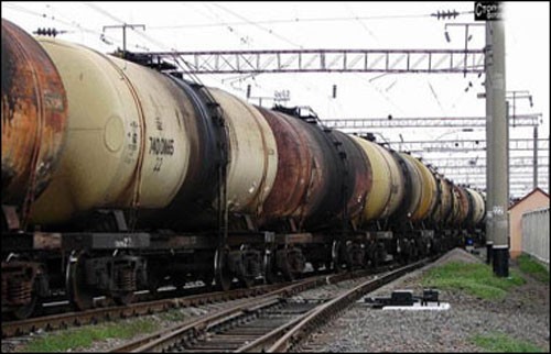 importnefteproduktov