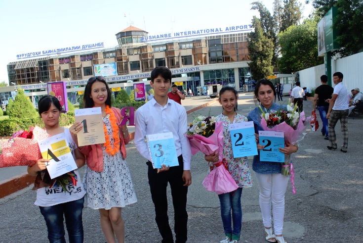 mezhdunarodnayaolimpiada