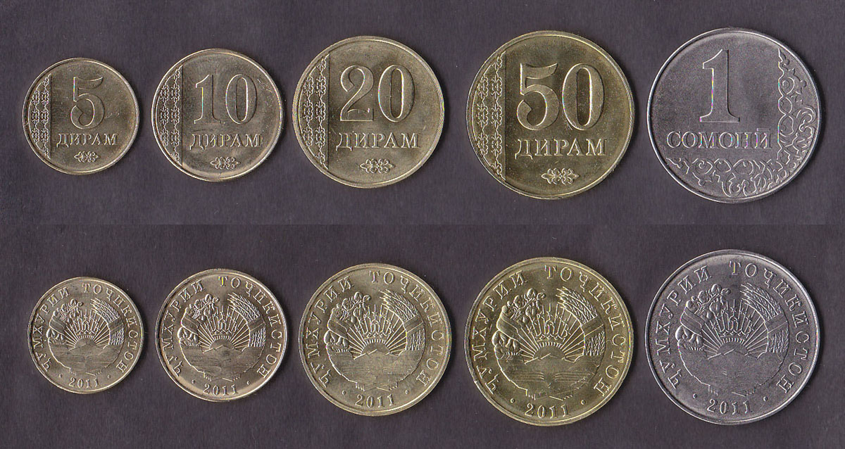 tajikistan_5_coins_set_2011_p16_1_1