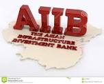 AIIB