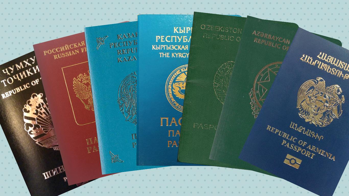 passports