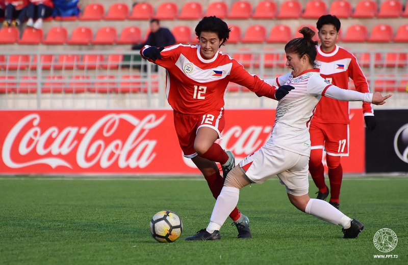 olympic-womens-tajikistan-philippines