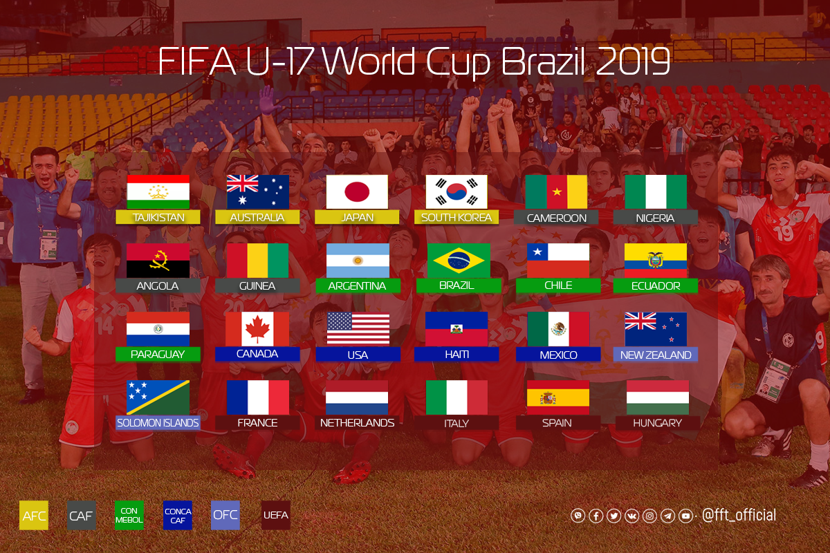 fifa-world-cup2019-u17