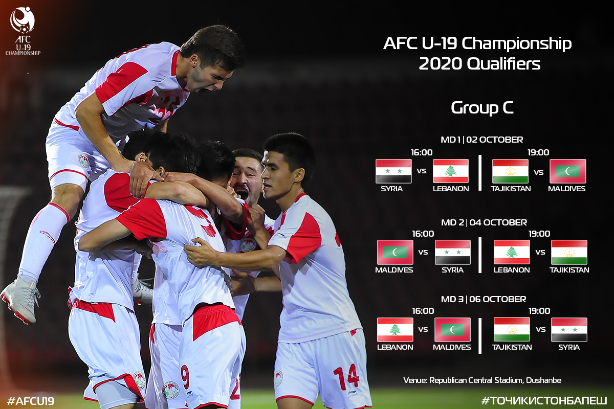 afc-u19-group-c