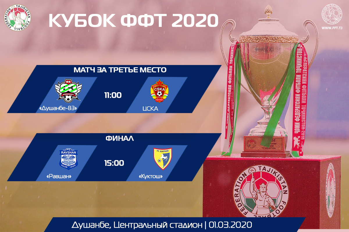 tffcup2020-final
