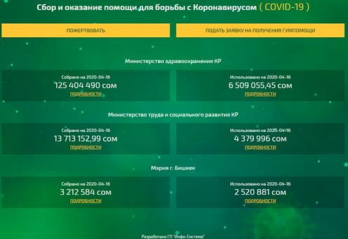 88f9292d-7fcb-45ca-8cf7-d944d57bc254