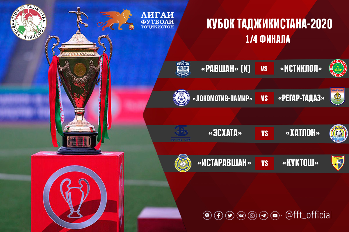 tajikistan-cup2020-new33