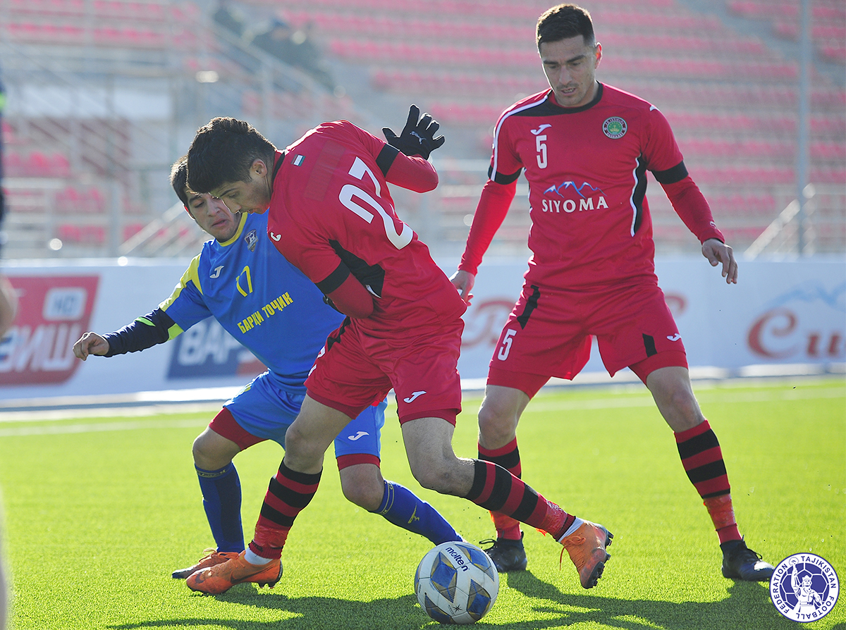 tff-cup2021-round2-2