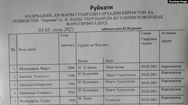 6c747933-1439-4048-bb51-4cde9695ccca_cx0_cy5_cw100_w1597_n_r1_st