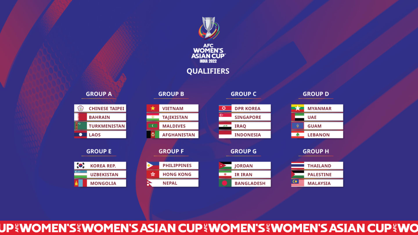 WomenAsianCup2022