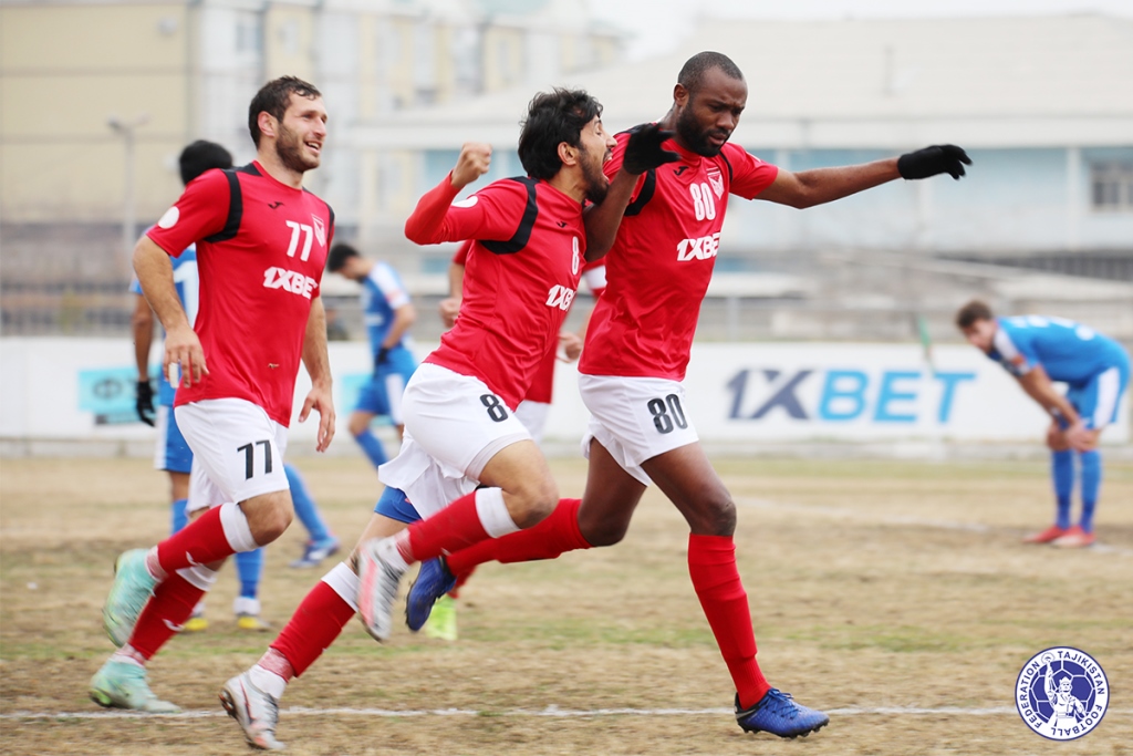 tfl2021-cska-fckhujand