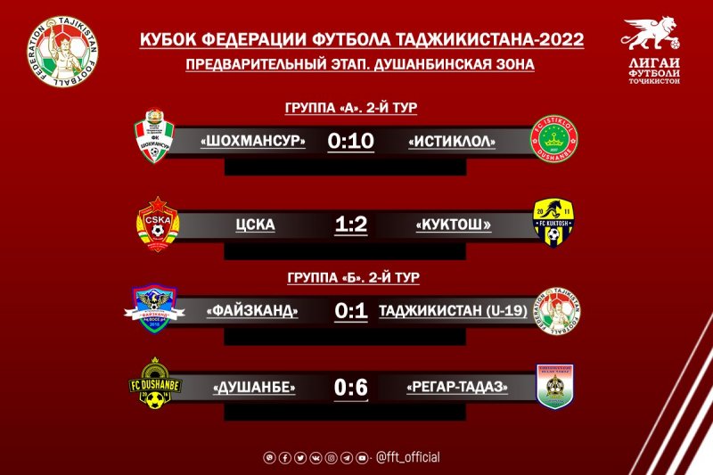 272819890_3212017485694039_7507459848118170205_n