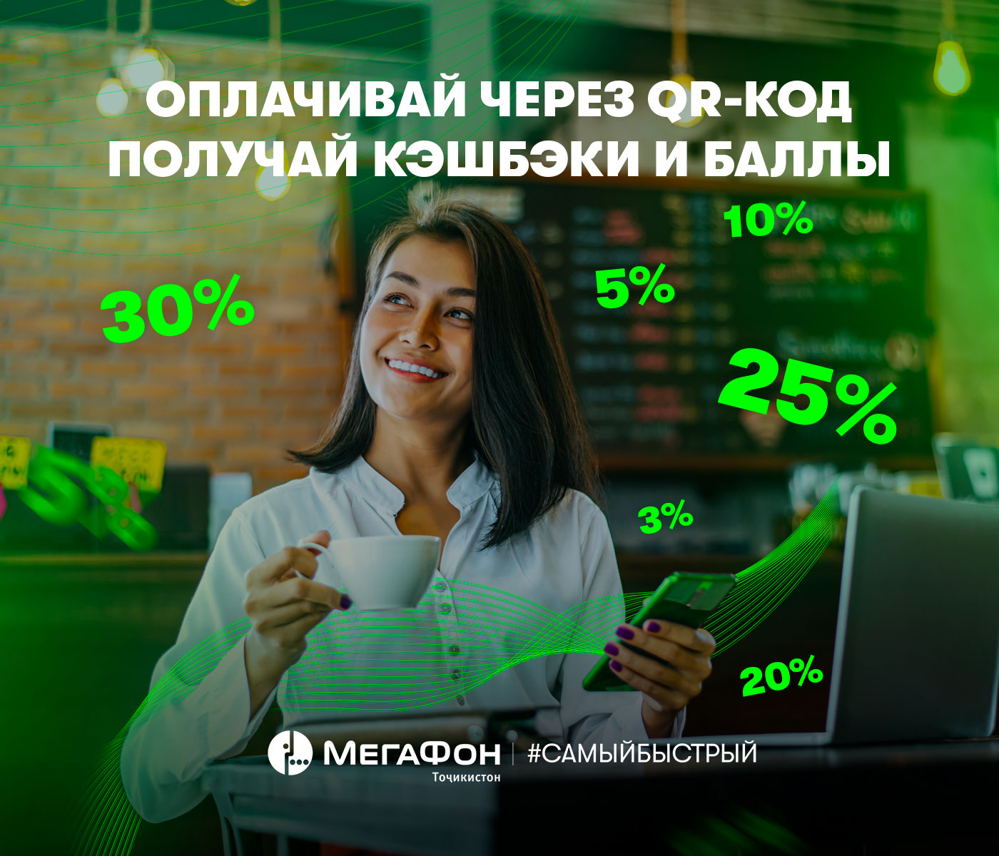 QR
