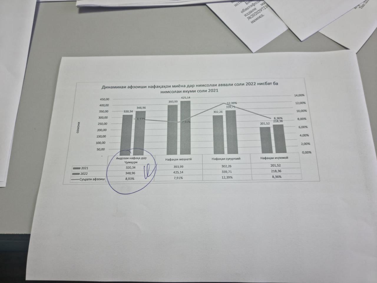 photo_2022-07-22_15-23-17