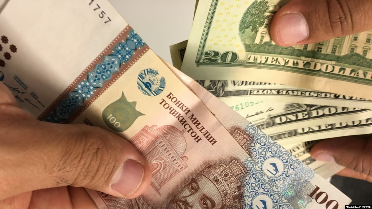 Таджикистан деньги в рублях. Валюта Таджикистана. Таджикские деньги. Деньги Сомони. Доллар в Сомони в Таджикистане.