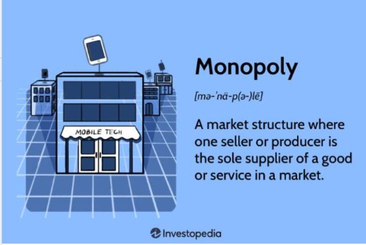 monopoly