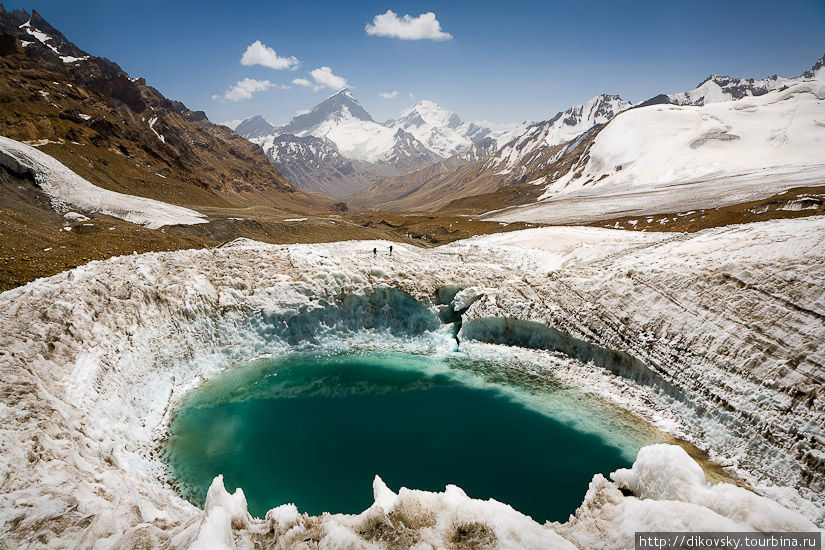 Gory-i-Lyudi-Pamir
