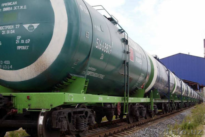 импорт нефтепродуктов