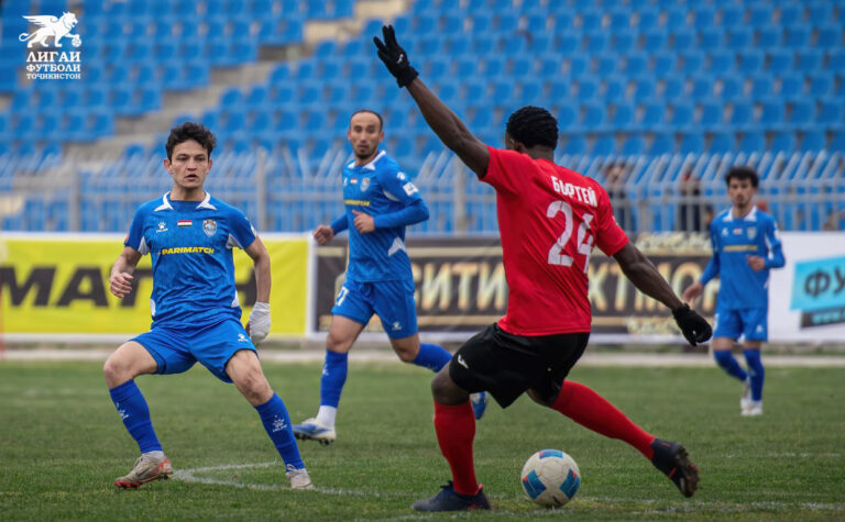 Высшая лига Таджикистана — 263-я в мире: что это значит на фоне глобального футбола