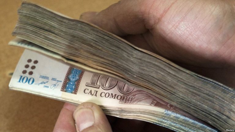 Average salary in Tajikistan rises by 17.3% year-on-year