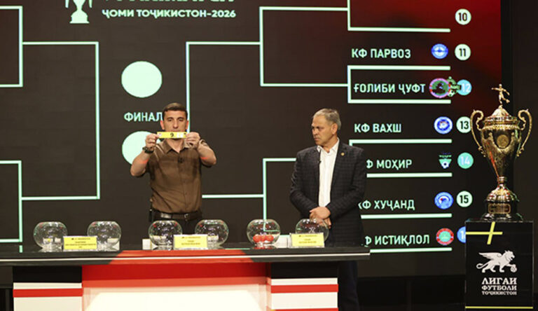 Определились пары 1/8 финала Кубка Таджикистана-2026: кто и с кем?