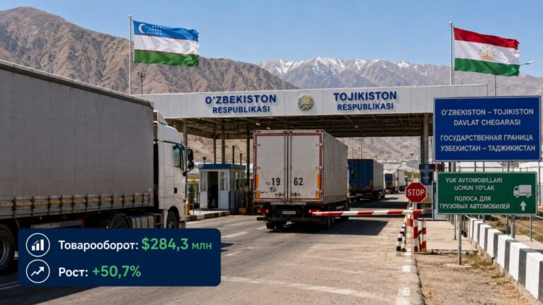 Товарооборот с Узбекистаном вырос более чем на 50%
